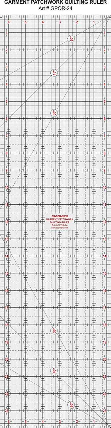 Quilting Ruler and Rotary Cutter Combo