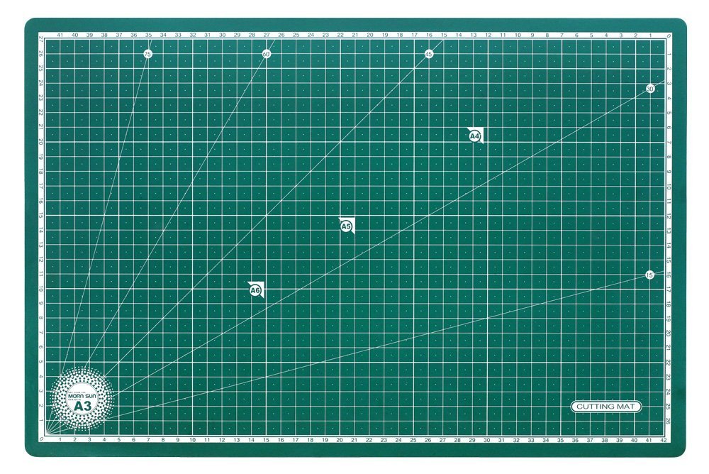 Isomars Quilting Ruler and Rotary Cutter Combo