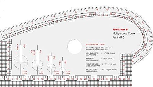 Multipurpose Curve