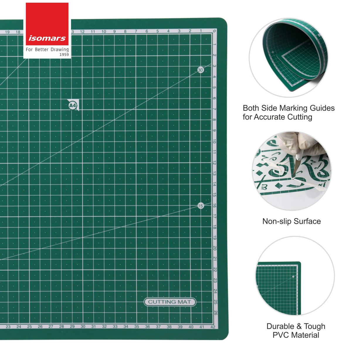 Cutting Mat A4 - Isomars