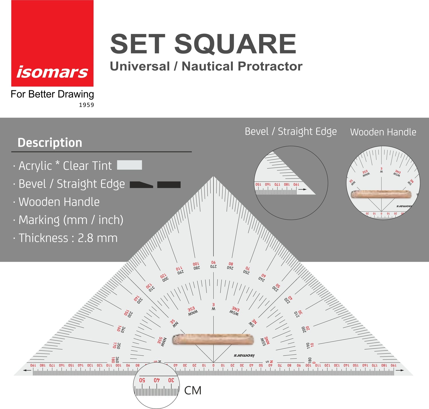 drafting triangle tool for navigation