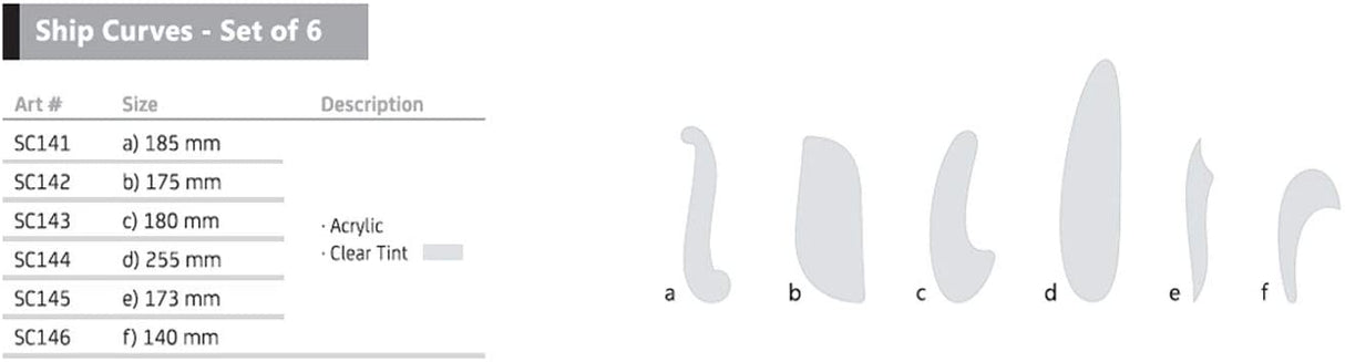 French Ship Curves Stencil - Set of 6 - Isomars