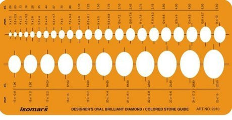 Gemstone Design Stencil- Diamond & Oval Shapes - Isomars
