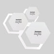 Hexagon Quilting Patchwork Template (Set of 3) - Isomars