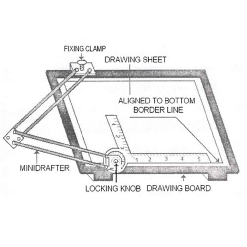 ISOMARS Drawing & Drafting Board A2 Size (18.5 x 25 Inches) with Mini Drafter | Professional Drawing Board for Architects, Engineers, Artists & Students - Isomars