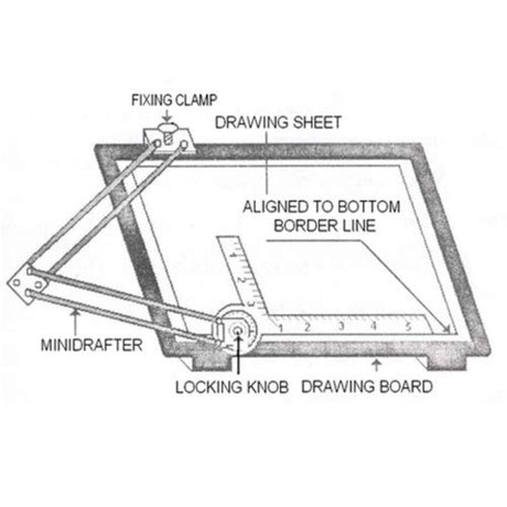 ISOMARS Drawing & Drafting Board A2 Size (18.5 x 25 Inches) with Mini Drafter | Professional Drawing Board for Architects, Engineers, Artists & Students - Isomars