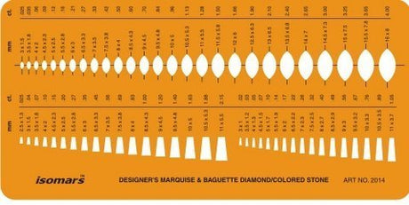 Isomars Marquise & Baguette Diamond/Stone Guide Template No. 2014 - Isomars