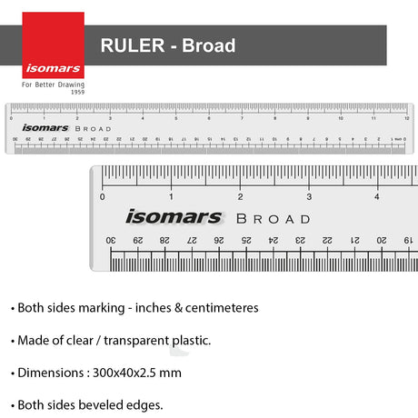 Isomars ProCircle, Protractors - 360 degree & 180 degree, with 12 inches / 30 CM Ruler - Isomars