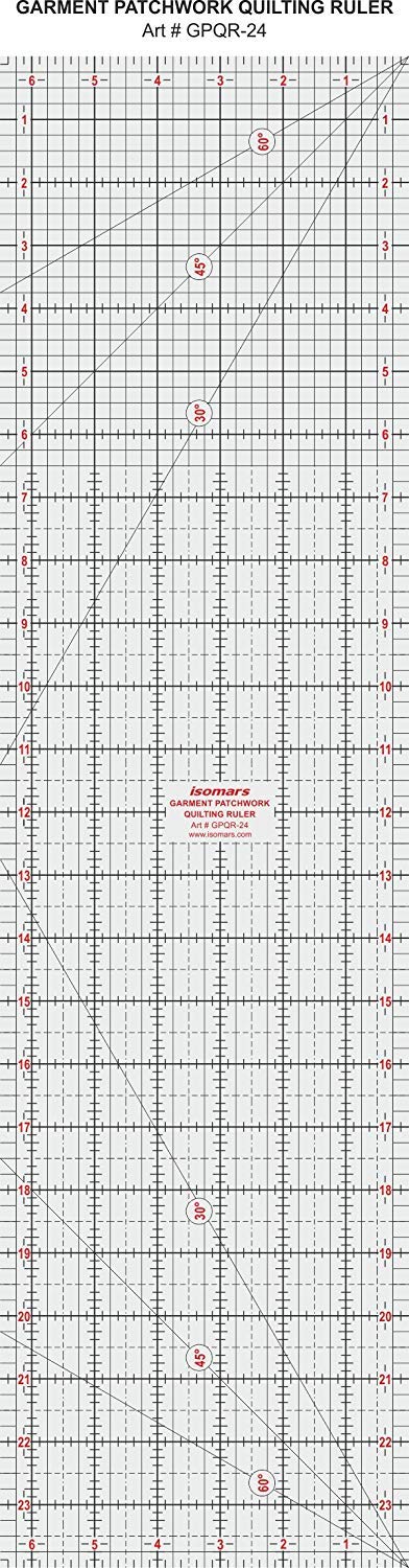 Isomars Quilt Combo Set of 3 - Isomars