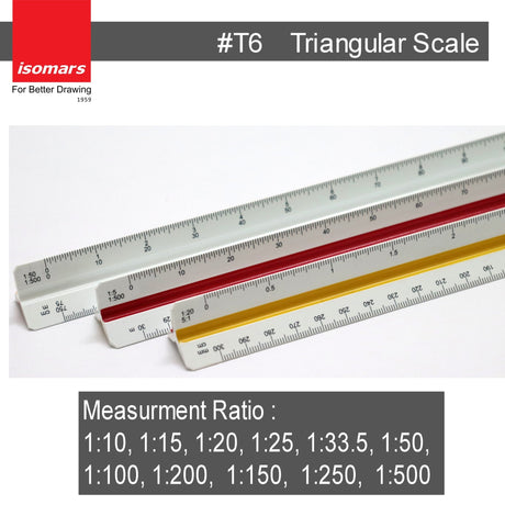 Isomars Triangular Scale  T9 - Isomars