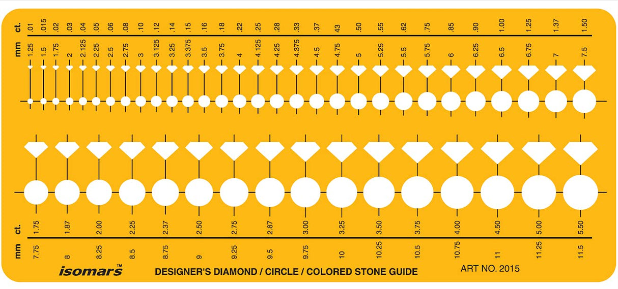 Jewelry Design Template (Set of 3) - Isomars