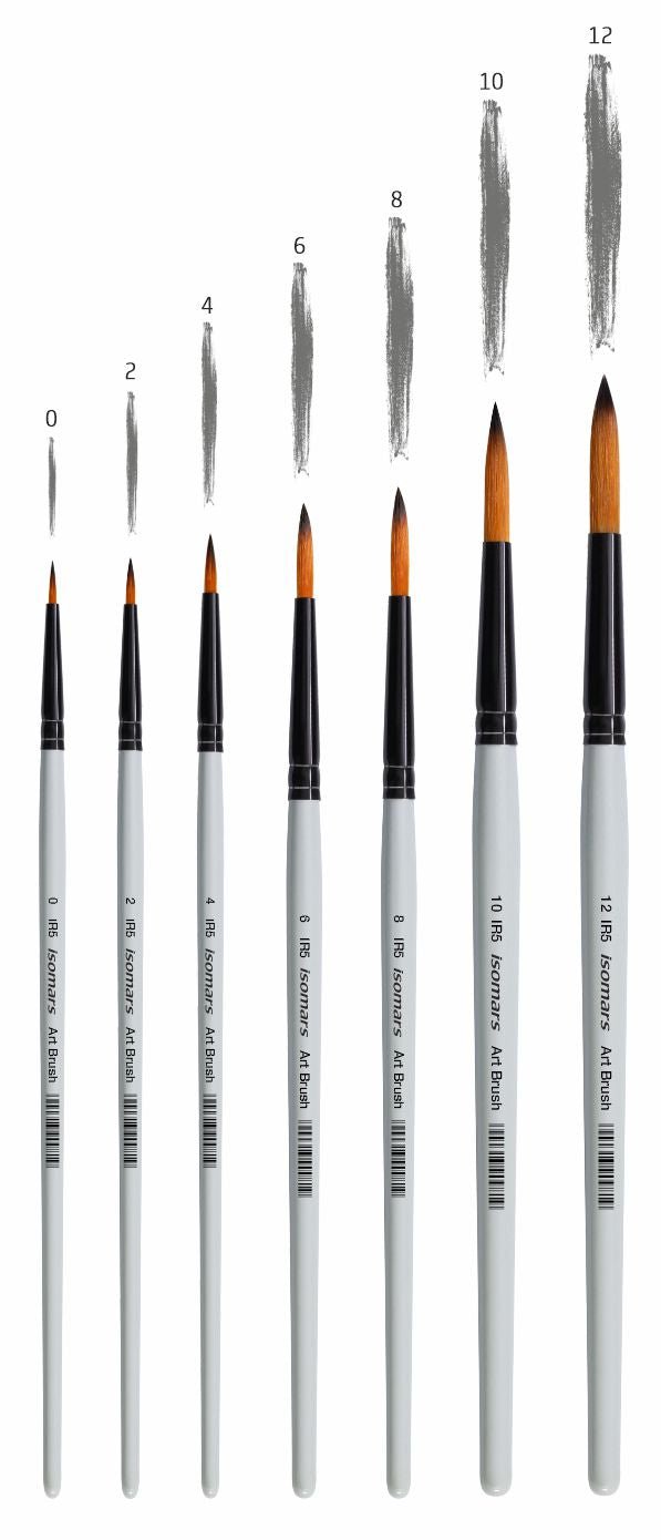 Professional Acrylic Painting Drawing Kit | Acrylic Pad, Square Colour Palette, Acrylic Ink Collection & Brush Set - Isomars