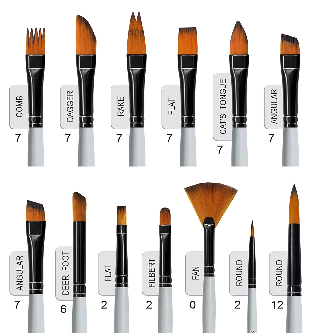 Professional Precision Art Brush (Set of 12) - Isomars