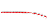 Tailoring Ruler Set Of 4 - Isomars